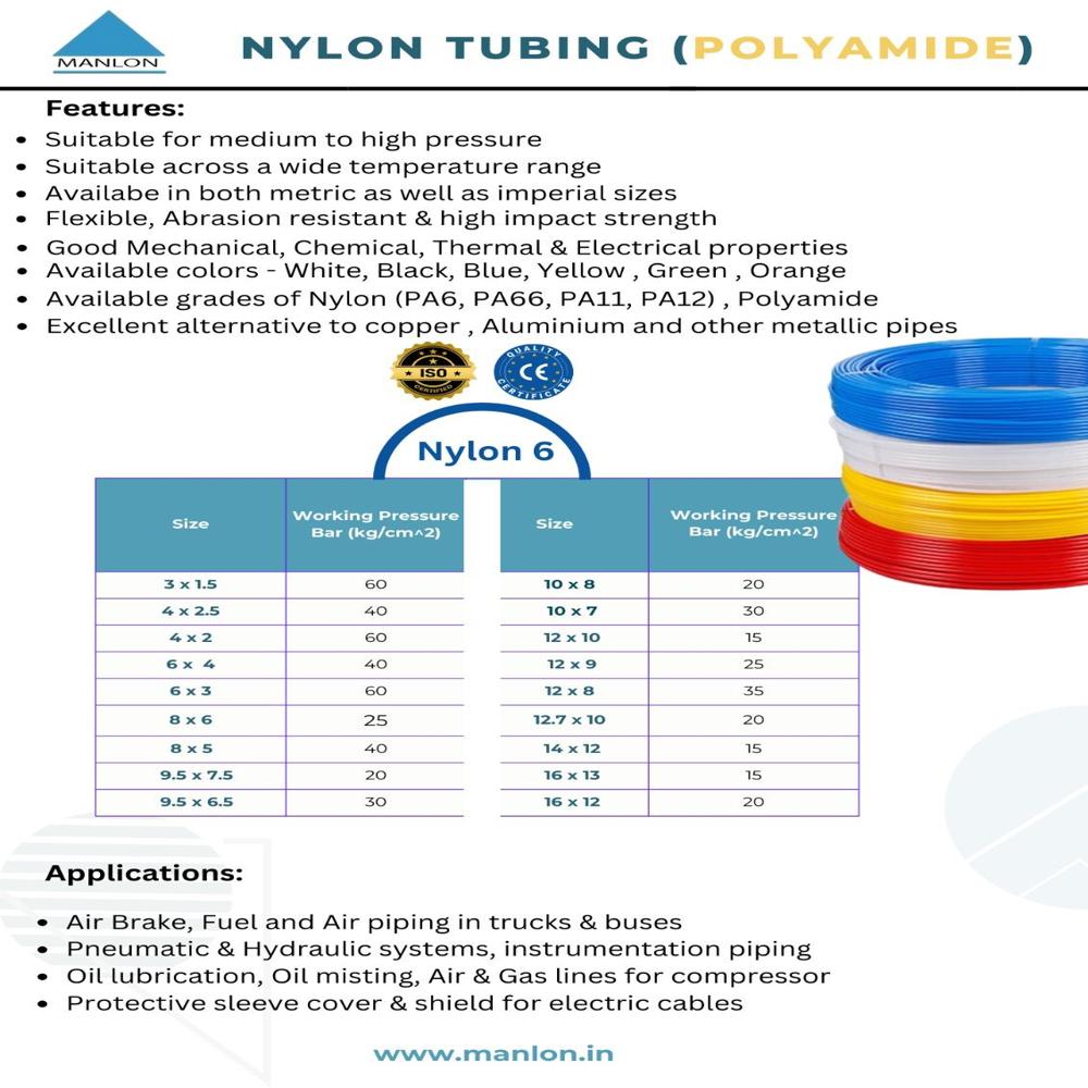 PU Tube