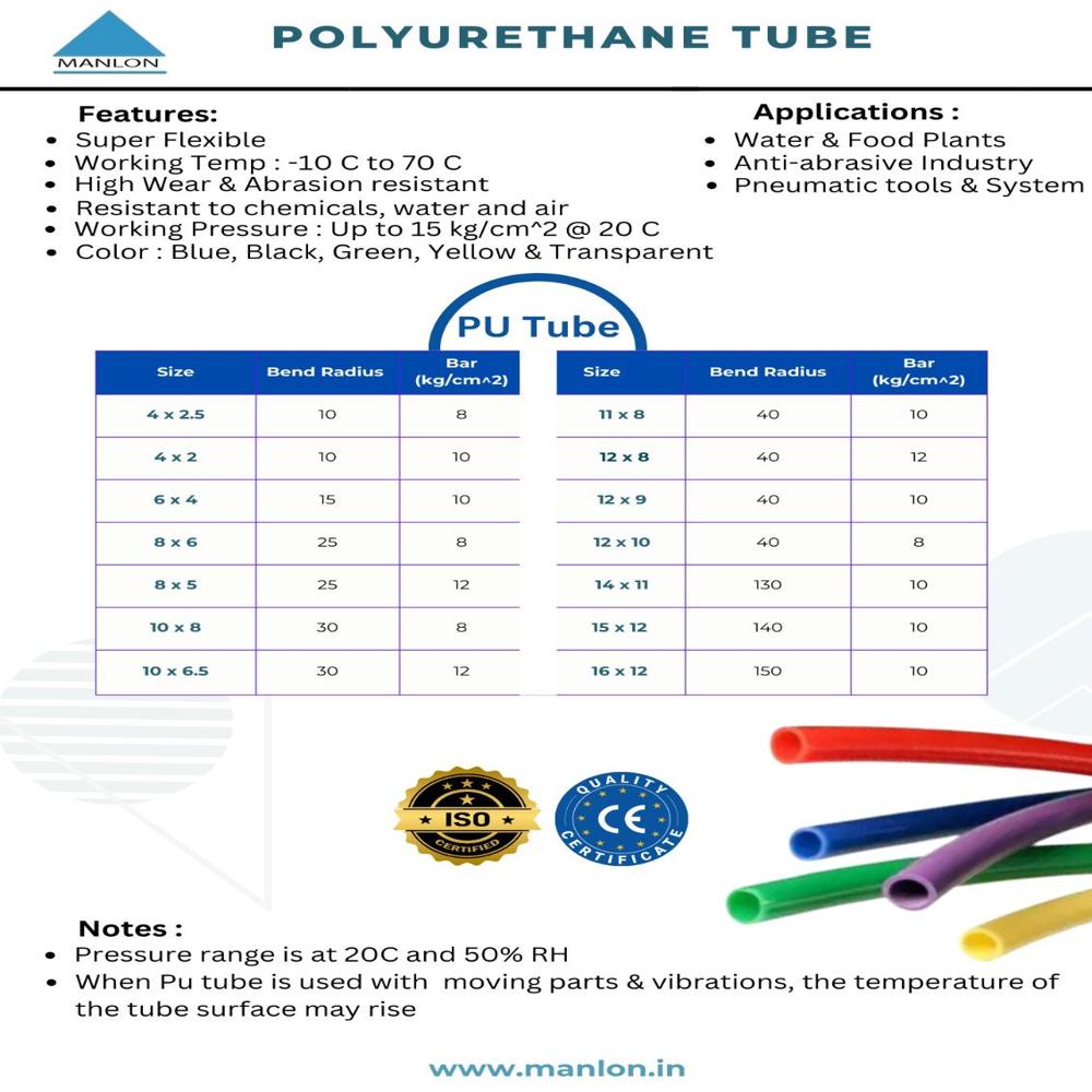 PU Tube