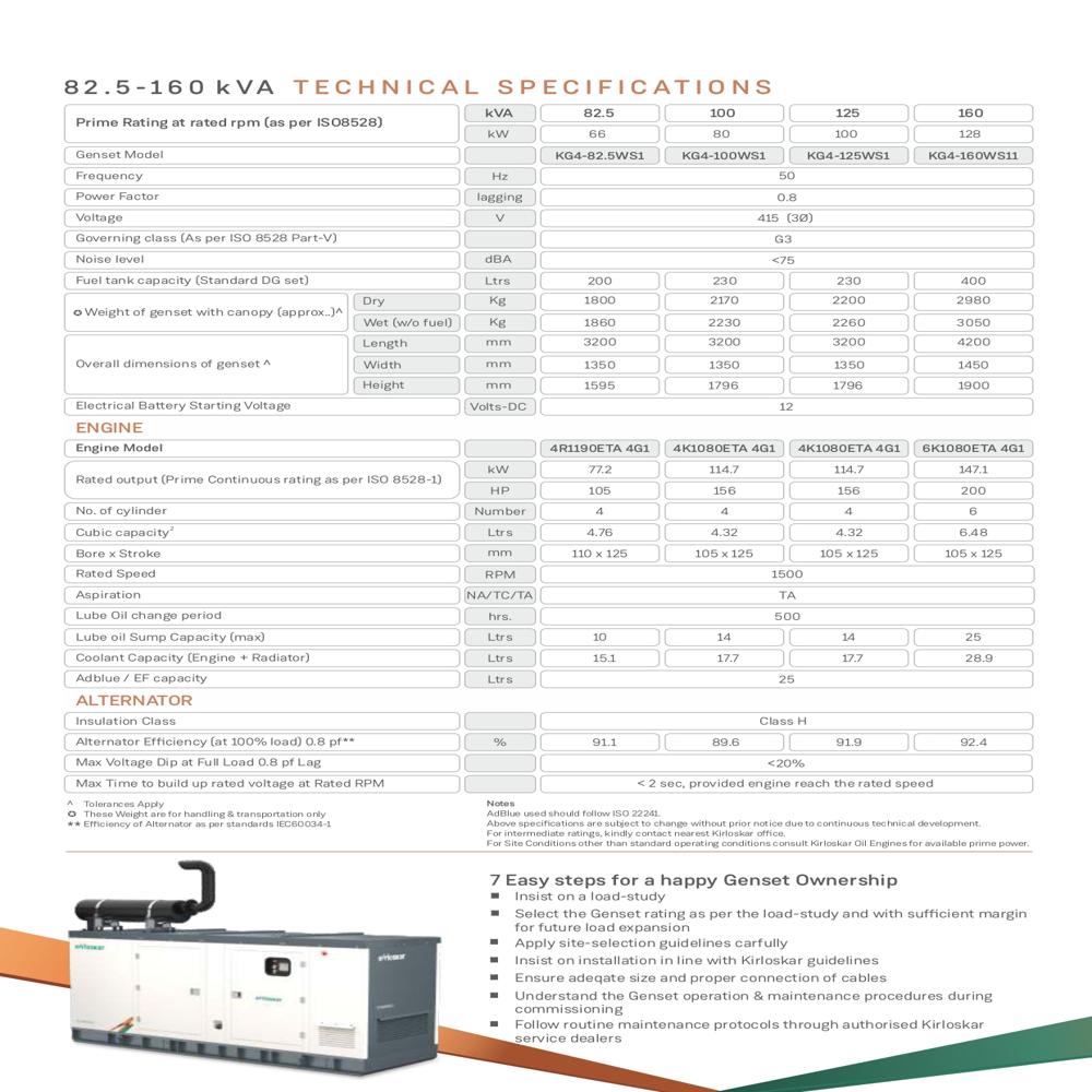 82.5kVA genset