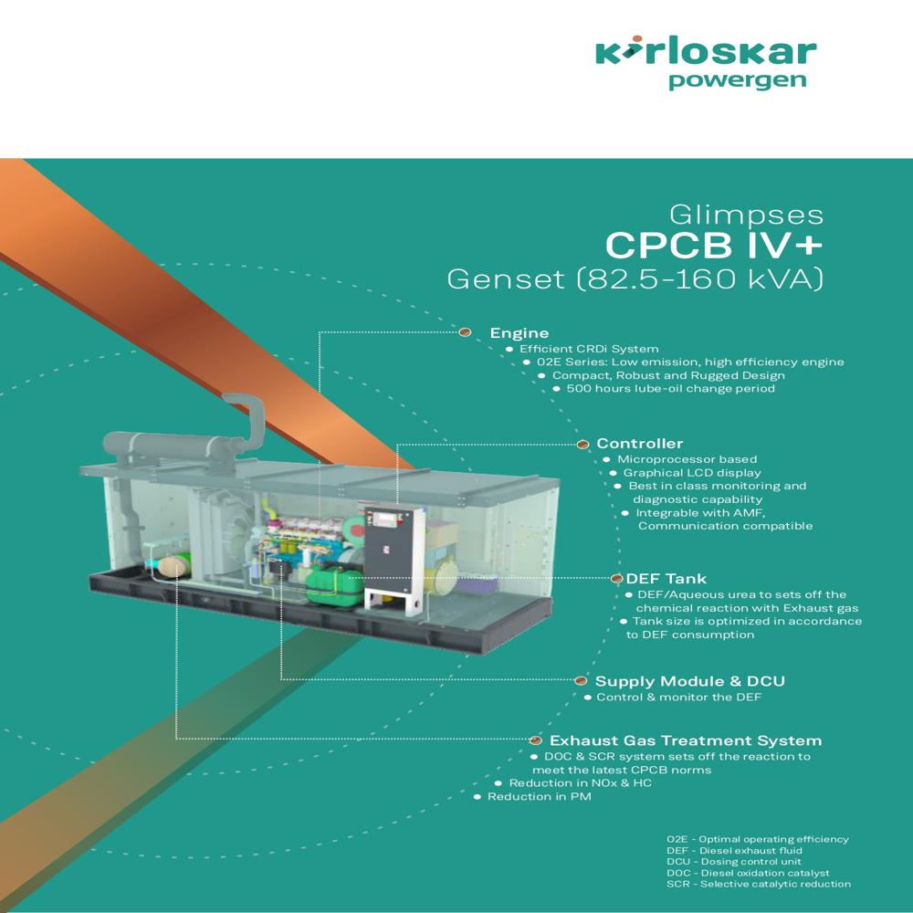 82.5kVA genset