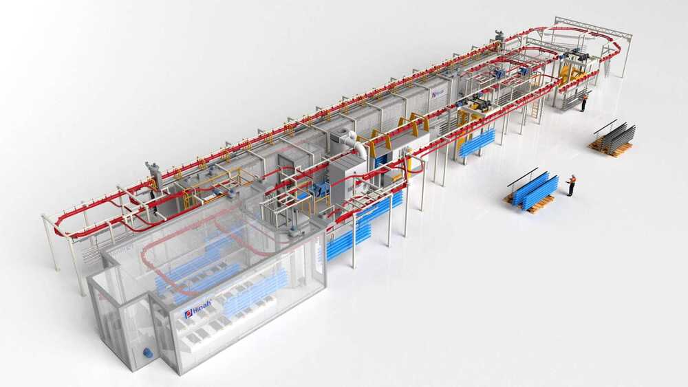 Aluminium Section Automatic Coating Plant - Feature: Low Energy Consumption