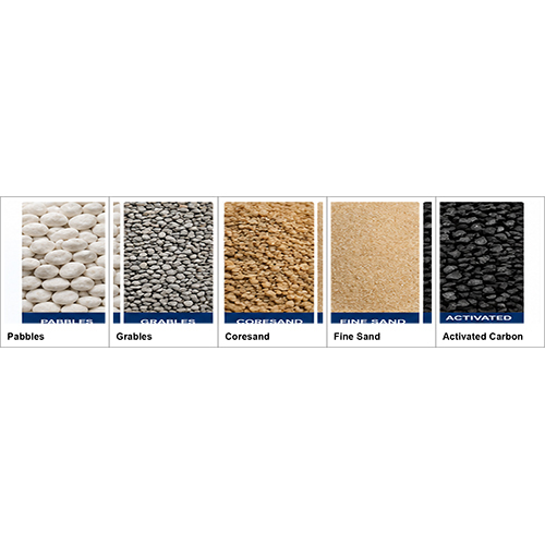 Filter Media for Water and Wastewater Treatment