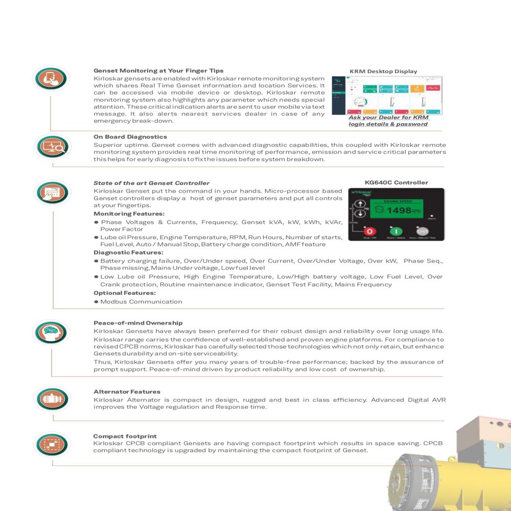 25 kVA Genserator