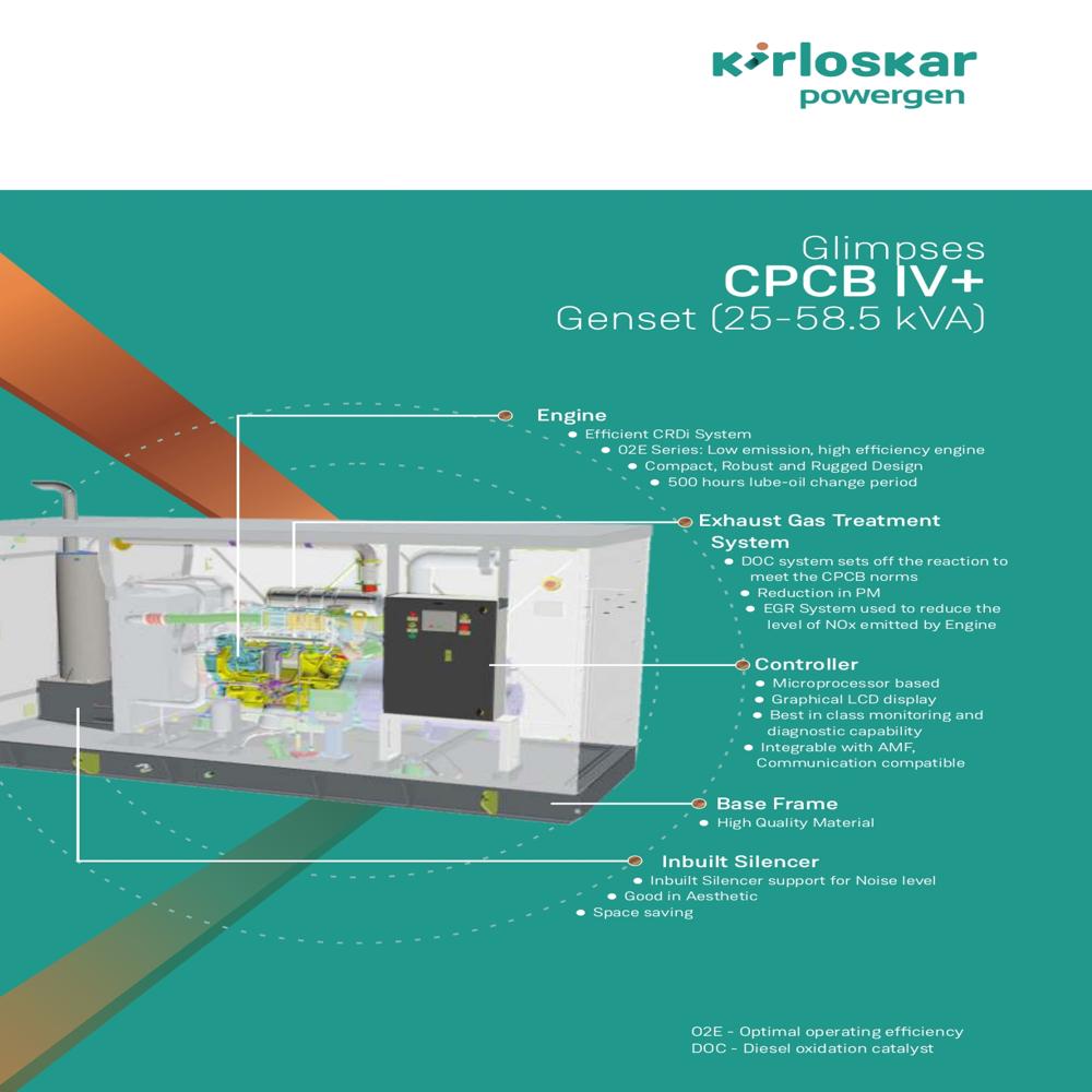 25 kVA Genserator