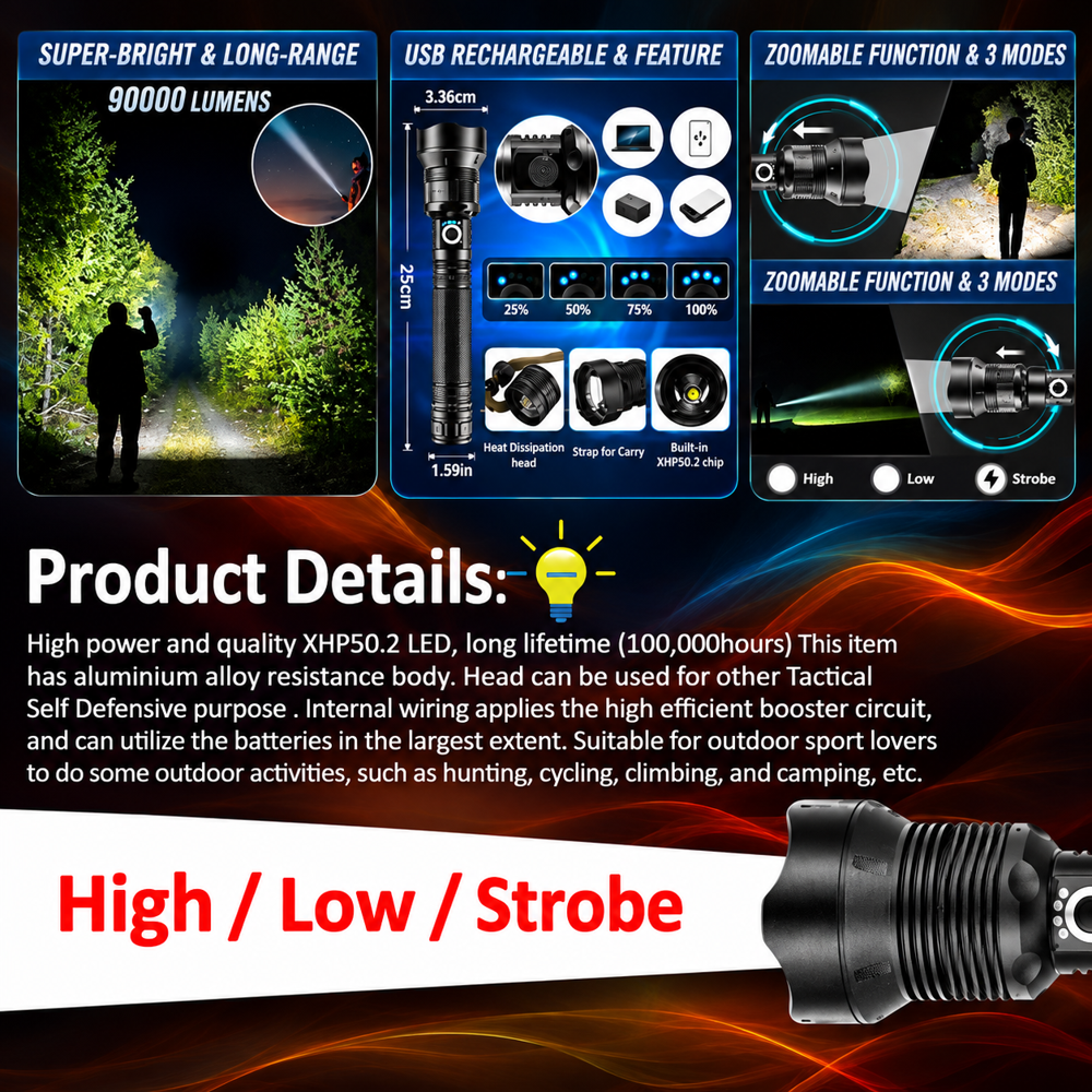High Power Waterproof Self Defensive Torch Light XHP70 30W Zoomable Focus
