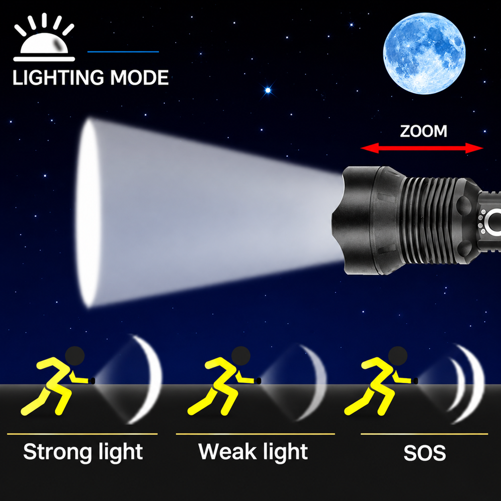 High Power Waterproof Self Defensive Torch Light XHP70 30W Zoomable Focus