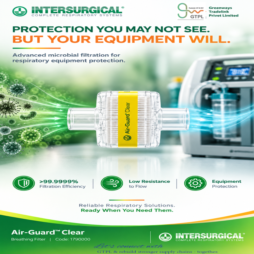 Air Guard Clear - Accuracy: Particle Filtration 99.99%