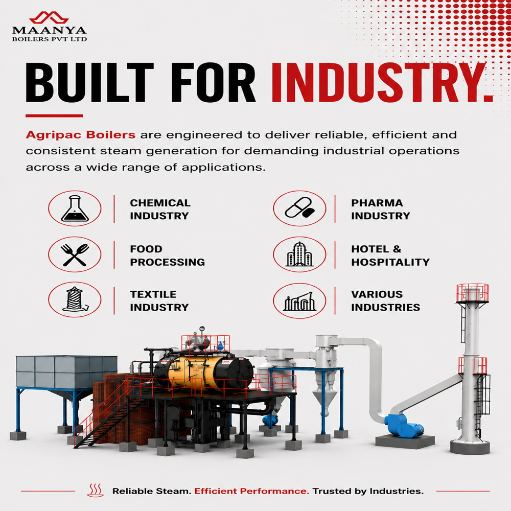 Membrane Boiler (Ibr) - Capacity: 20 Tph