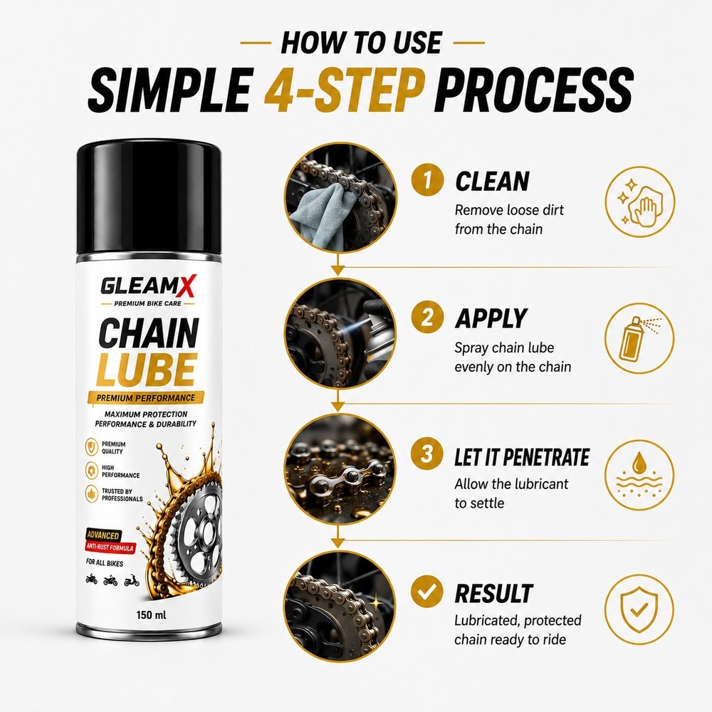 150ml Chain Lube