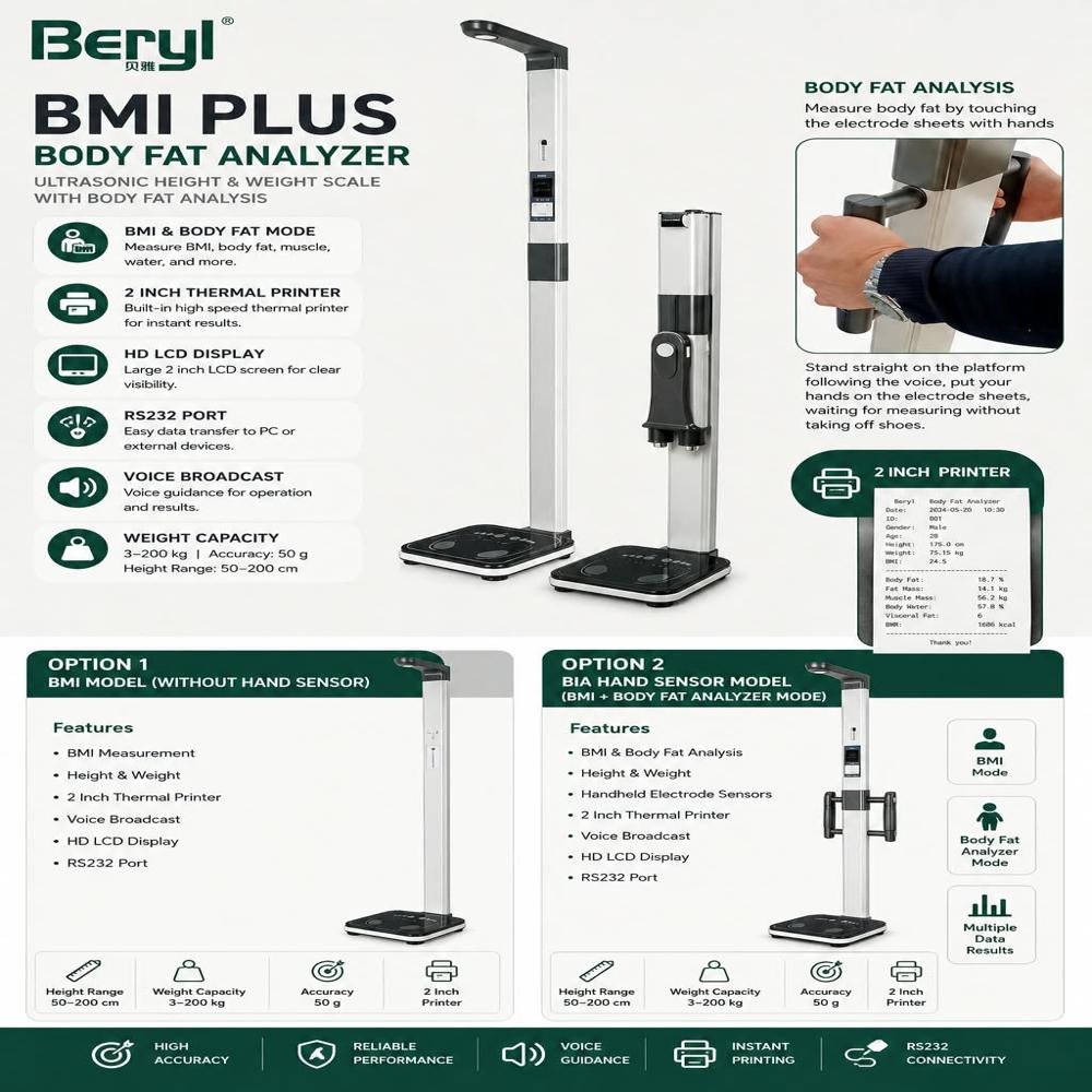 Body Mass Index Height Weight Scale - Color: All