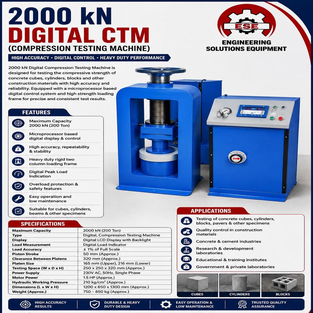 2000 Kn Digital Compression Testing Machine