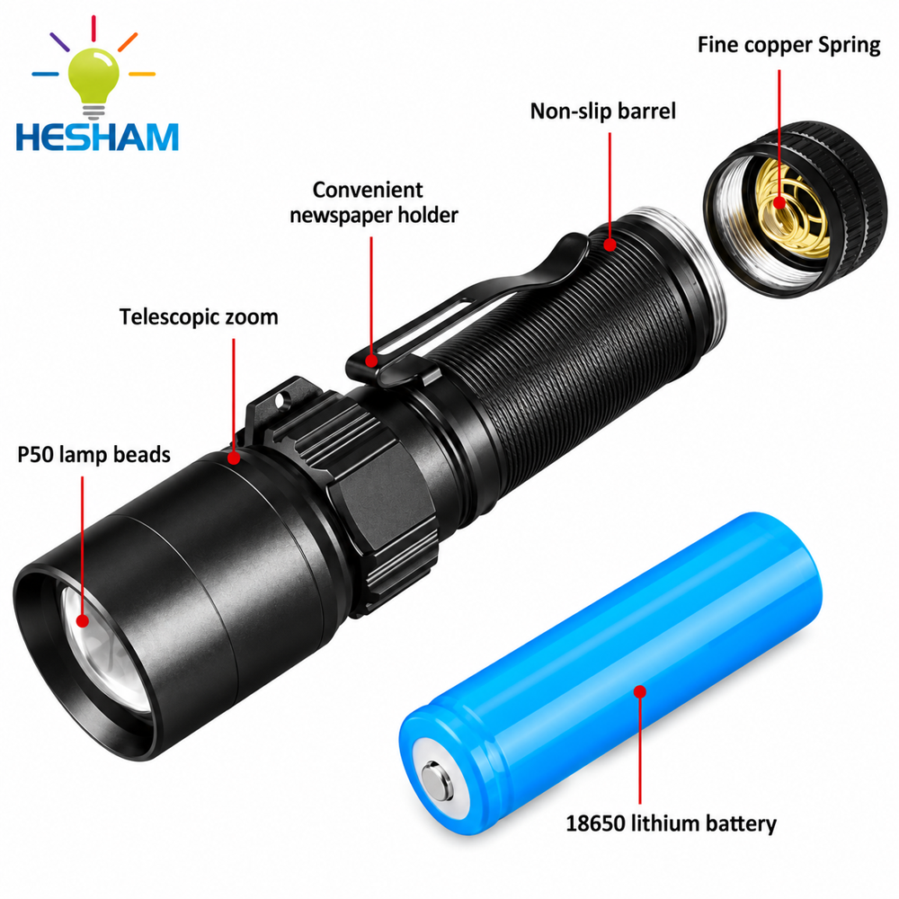 Gunlite Nunsun 5.0 Rechargeable Flashlight