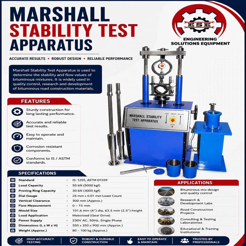 Marshall Stability Tester