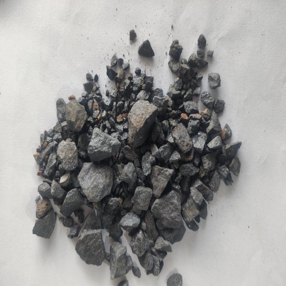 Iron Ore Minerals