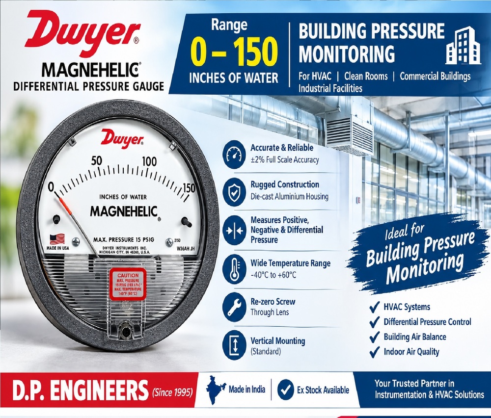 Magnehelic Differential Pressure Gauge Range 0150 Inch of Water | Supplier & Wholesaler Delhi India