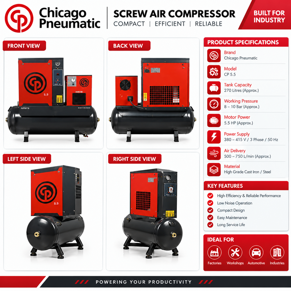 Chicago Pneumatic 7.5 HP CPM 7D Rotary Screw Air Compressor