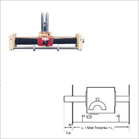 ROLLRING TRAVERSE UNITS