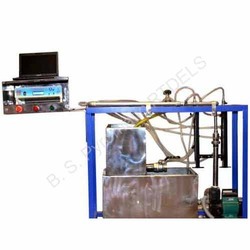 फ्लो थ्रू पाइप्स में छोटे नुकसान