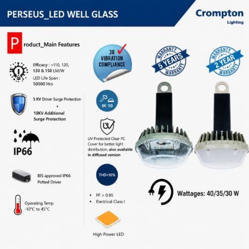 Crompton 30W LED Well Glass 