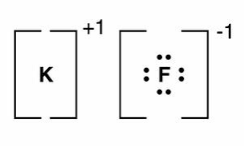 Potassium Fluoride (7789-23-3)