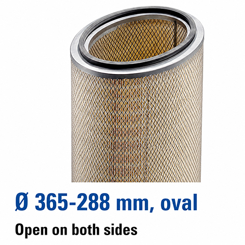Installation horizontally Filter Cartridge