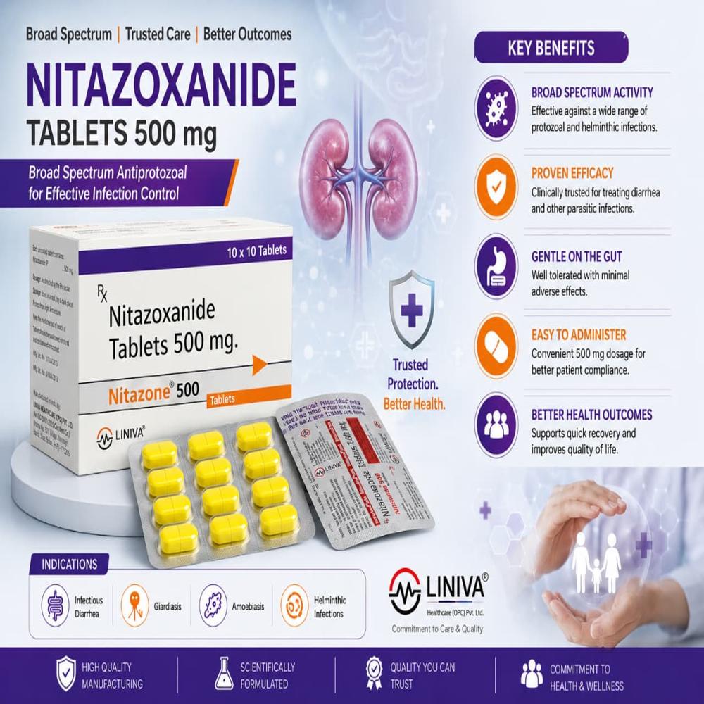 Nitazone 500 Tablet