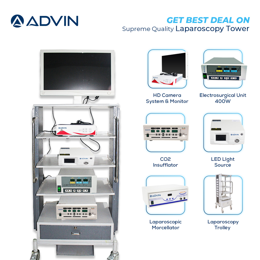 Advin Co2 Insufflator [Advin Co2+]