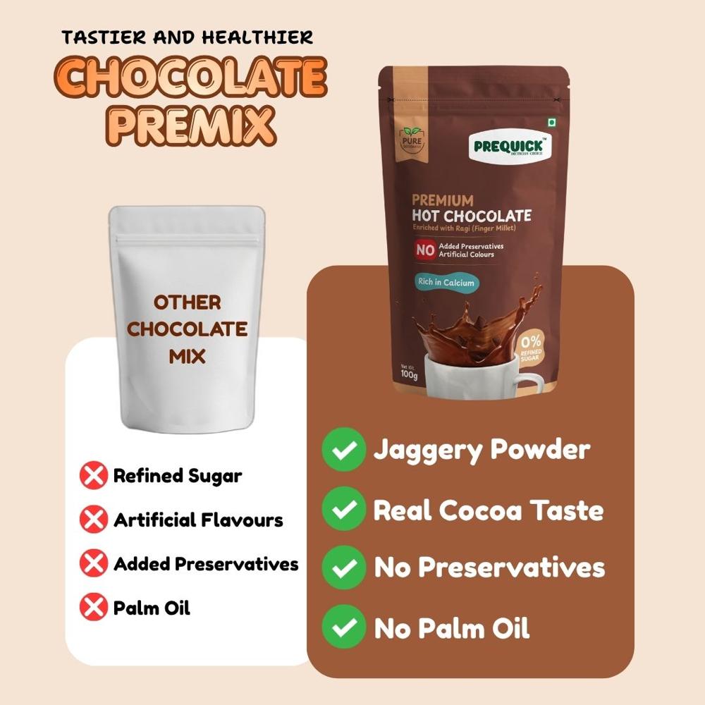 Premium Hot Chocolate
