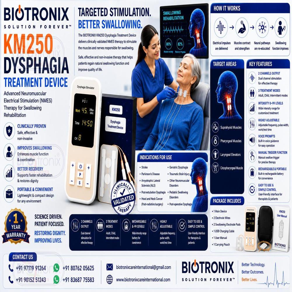 Advanced Swallowing Therapy Device for Dysphagia Rehabilitation
