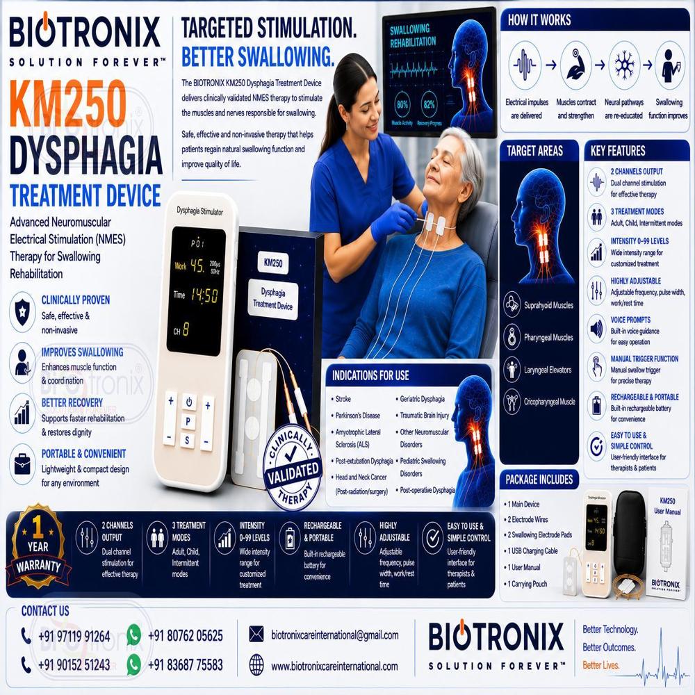 Dysphagia Electrical Stimulation Device for Swallowing Therapy