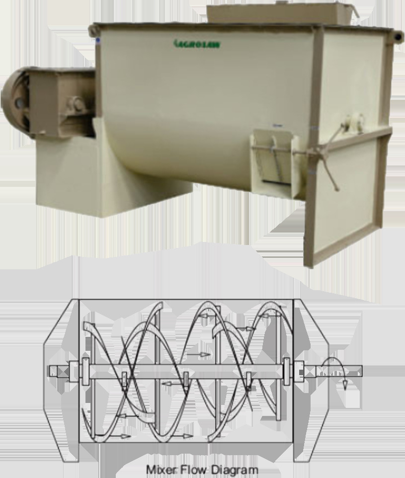 AGROSAW RIBBON BLENDER-MIXER