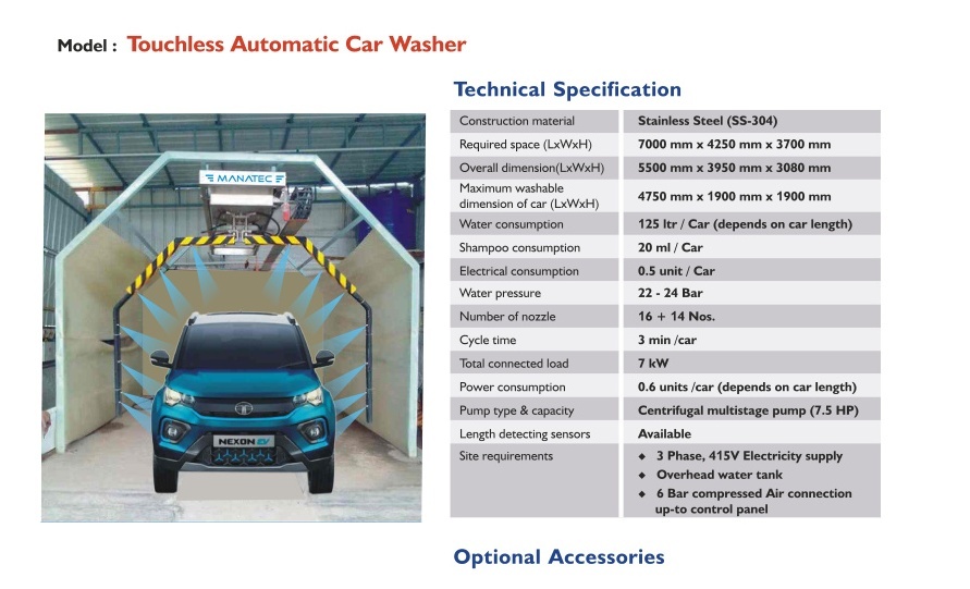 Touchless Automatic Car Washer