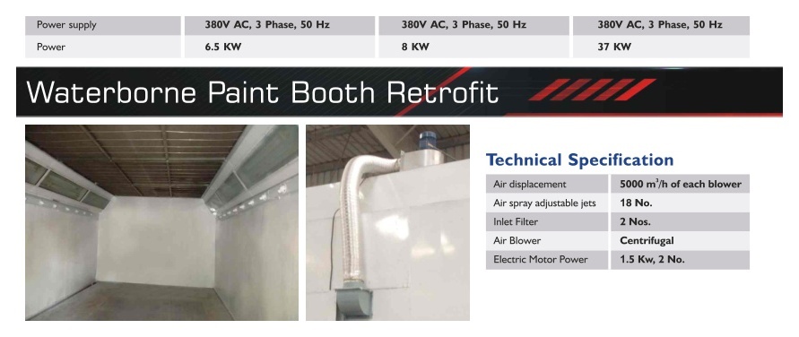 Waterborne Paint Booth Retrofit