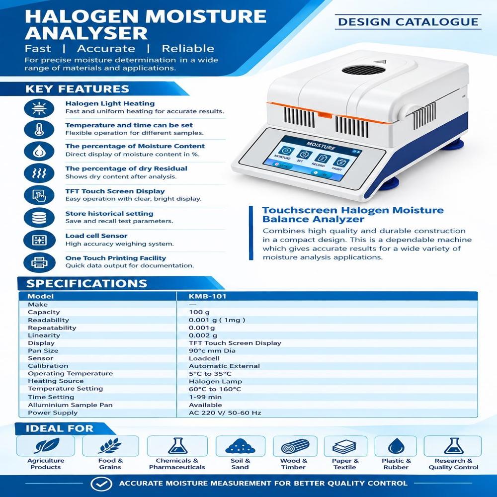 Digital Moisture Analyser