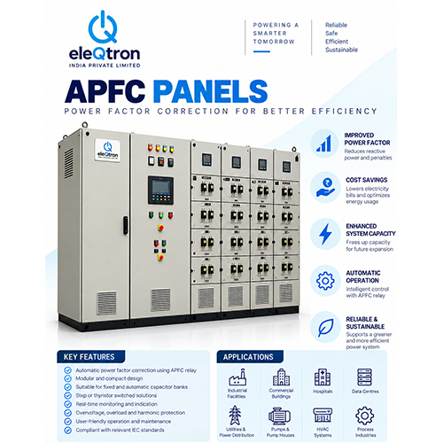 APFC Panels