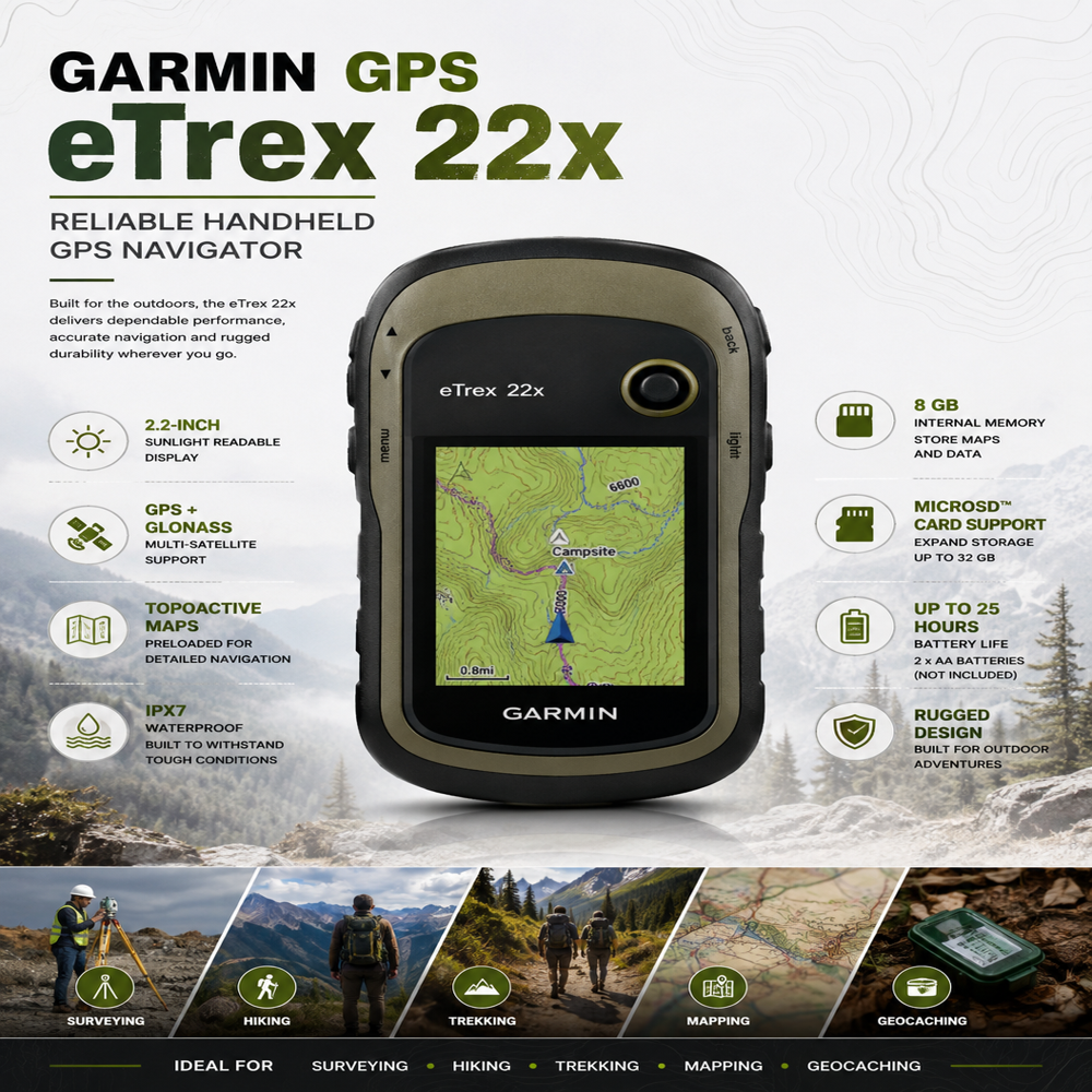 Garmin Hand Held GPS