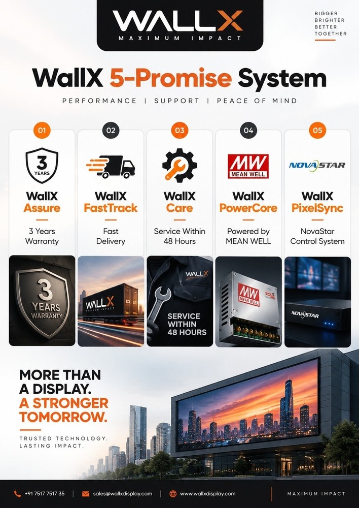 WallX P2 Indoor LED Video Wall