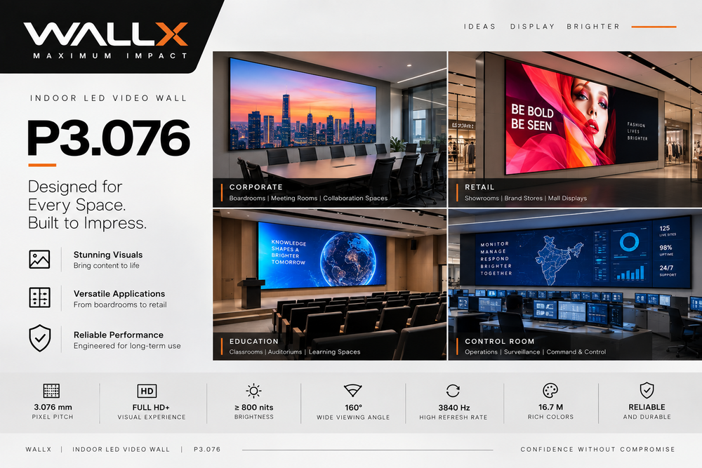 WallX P3.076 Indoor LED Video Wall