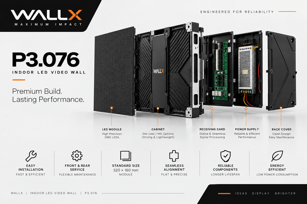 WallX P3.076 Indoor LED Video Wall