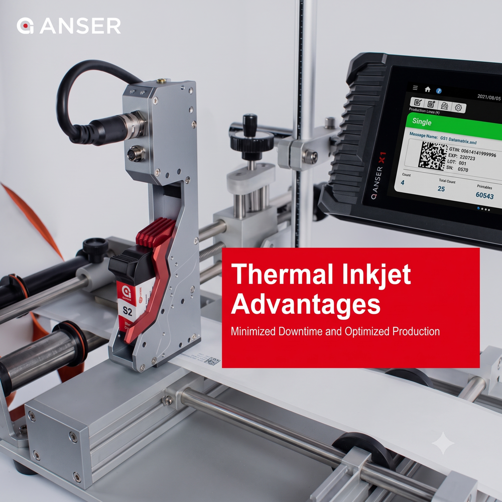 Thermal Inkjet printing system