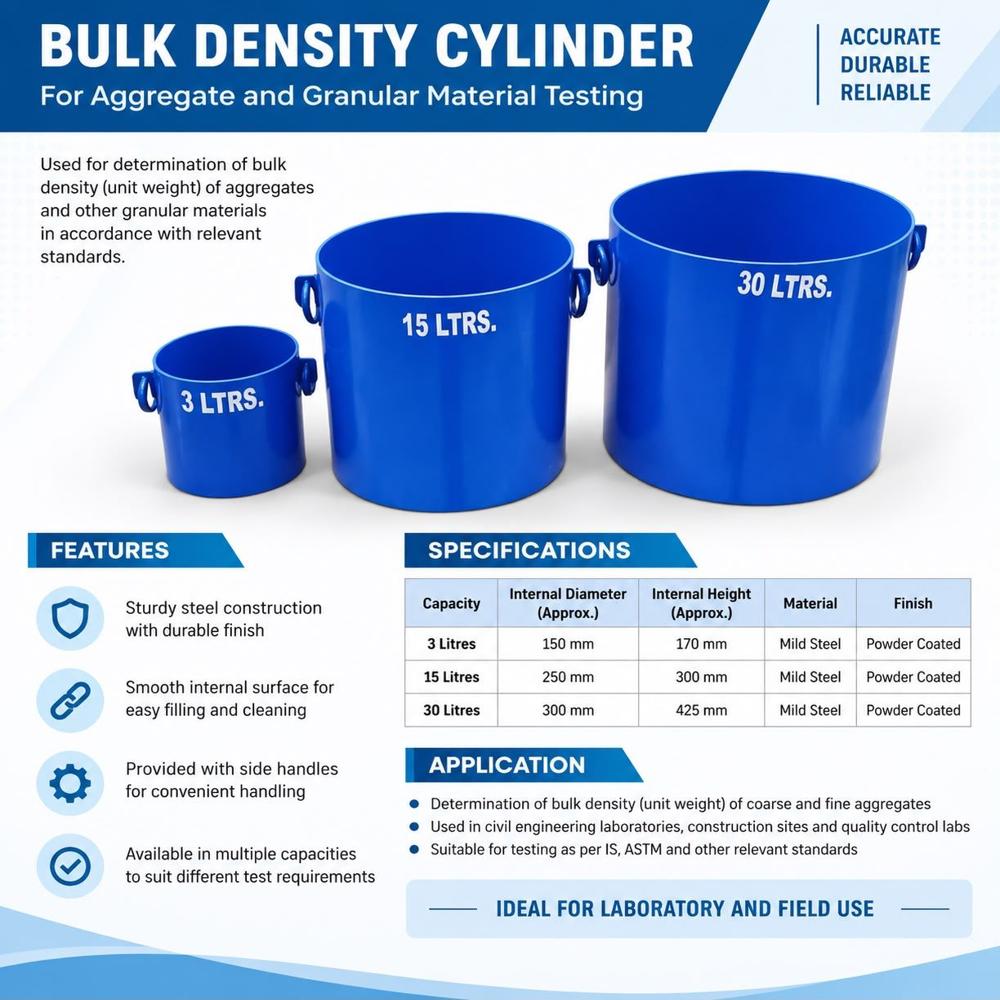Bulk Density Measuring Cylinder - Automation Grade: Manual