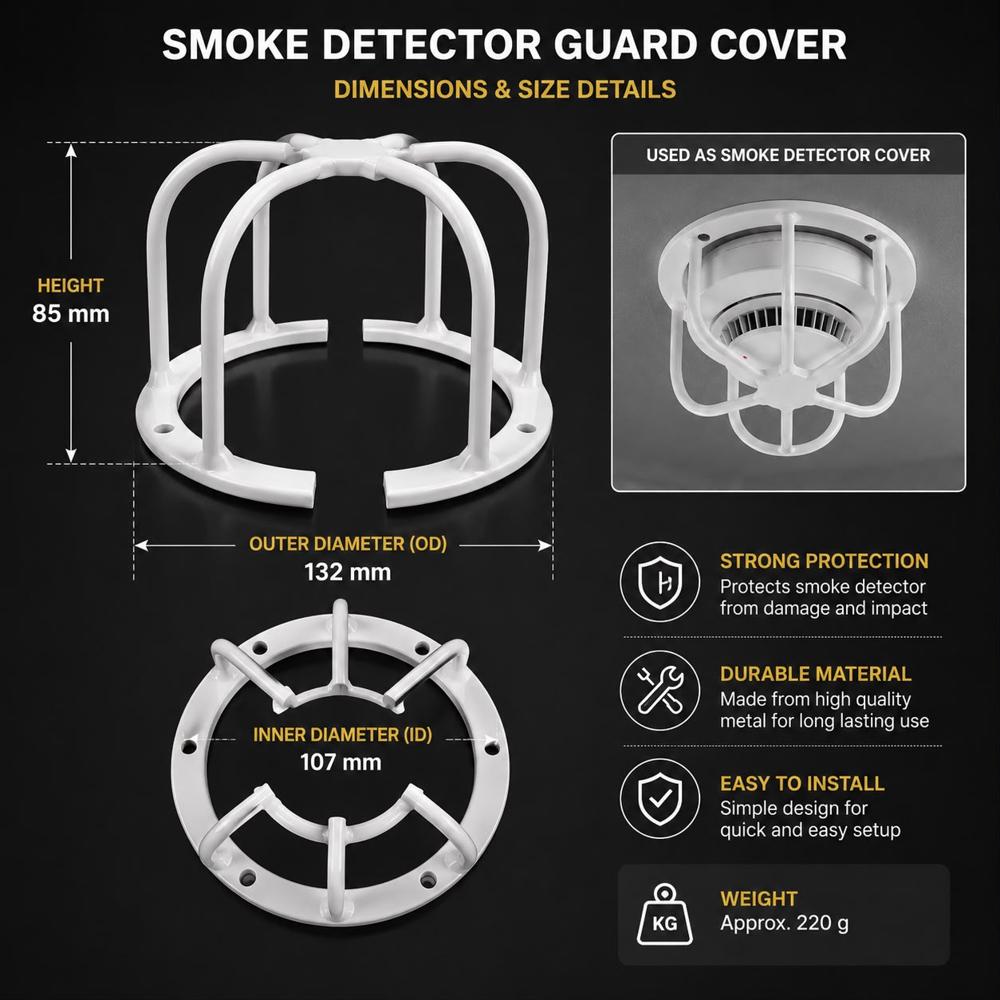 Smoke Detector Protective Guard Cover