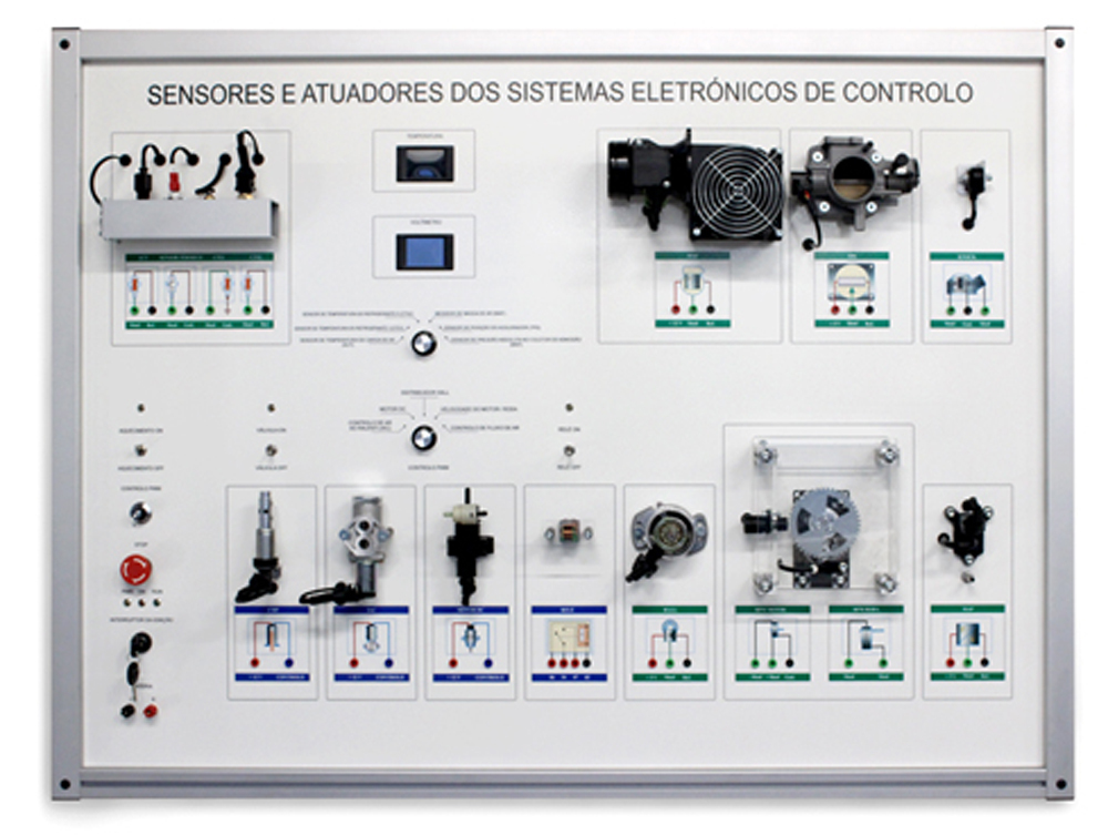 Actuator Training Platform