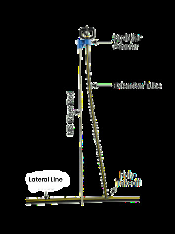 Mini Sprinkler (15ft)