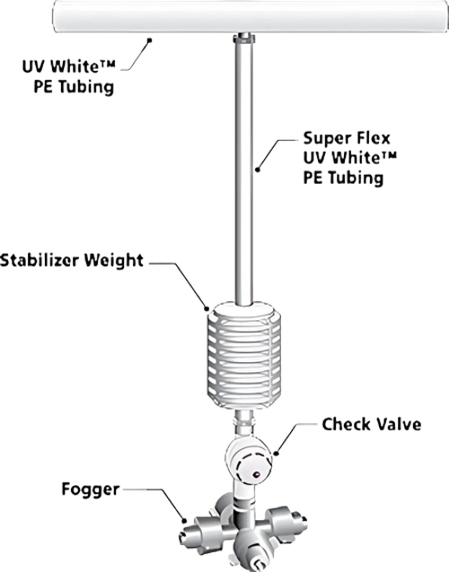 Stabilizer Weight (Fogger)