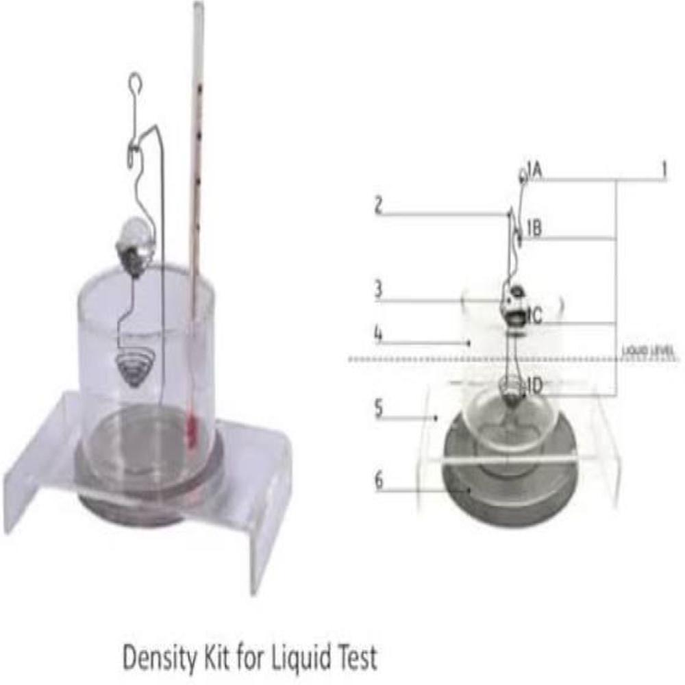 Density Determination Test Kit