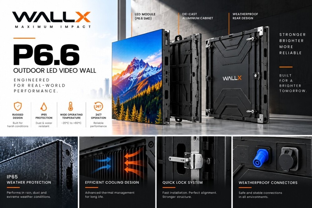 WallX P6.6 Outdoor LED Video Wall