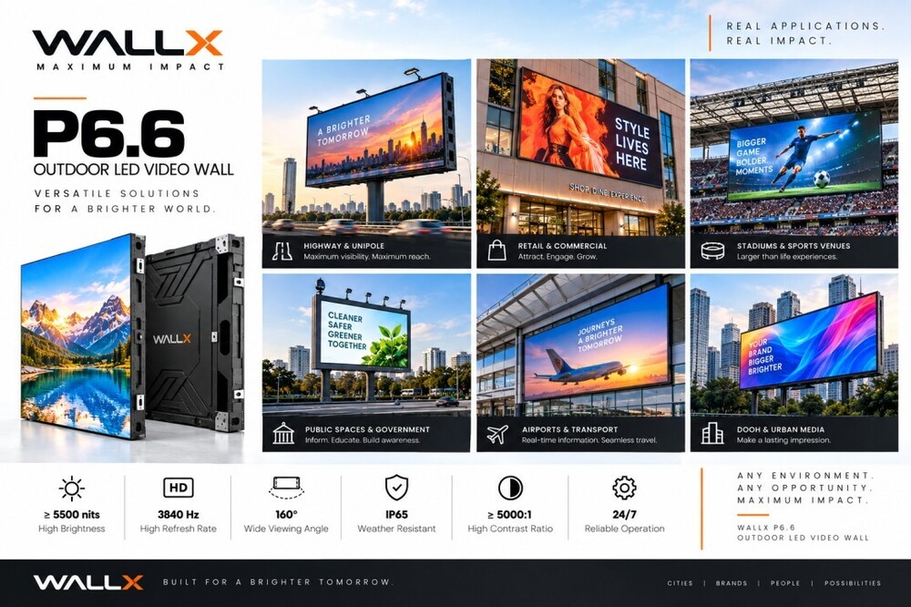 WallX P6.6 Outdoor LED Video Wall