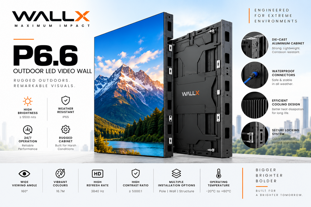 WallX P6.6 Outdoor LED Video Wall
