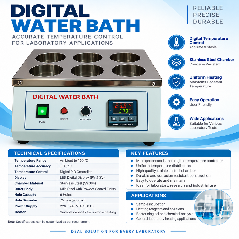 Serological Water Bath